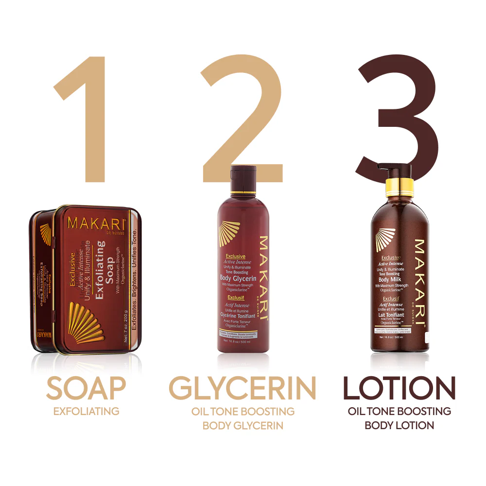 Active Exclusive Skin Care Kit - Image 4