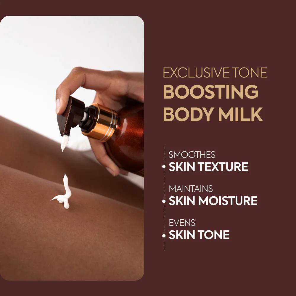 Active Exclusive Skin Care Kit - Image 3