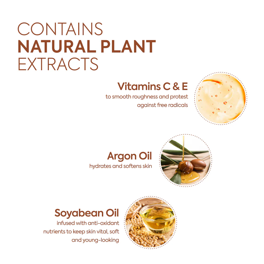 Extreme Exfoliating Soap & Botanical Body Oil Kit - Image 4