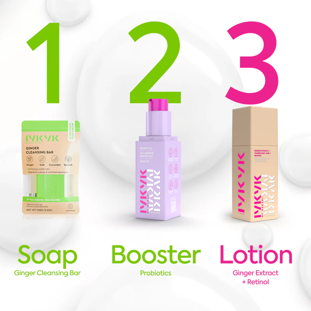 Ginger Extract + Tranexamic Acid + Retinol Body Toning Cream - IYKYK - Image 6